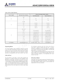 AS4C32M16MSA-6BIN Datasheet Page 8