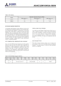 AS4C32M16MSA-6BIN Datasheet Page 10