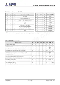 AS4C32M16MSA-6BIN Datasheet Page 11