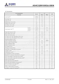 AS4C32M16MSA-6BIN Datasheet Pagina 16