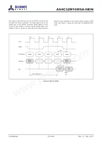 AS4C32M16MSA-6BIN Datasheet Page 22