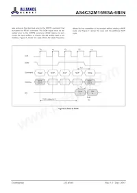 AS4C32M16MSA-6BIN Datasheet Pagina 22