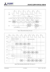 AS4C32M16MSA-6BIN Datasheet Page 23