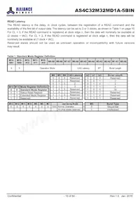 AS4C32M32MD1A-5BINTR Datasheet Page 10