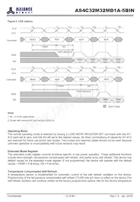 AS4C32M32MD1A-5BINTR Datenblatt Seite 12