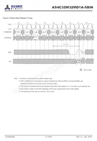 AS4C32M32MD1A-5BINTR Datasheet Page 15