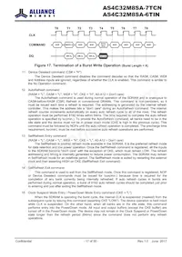 AS4C32M8SA-6TINTR Datasheet Pagina 17