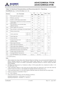 AS4C32M8SA-6TINTR Datasheet Pagina 21