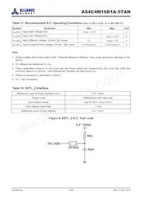 AS4C4M16D1A-5TAN數據表 頁面 15