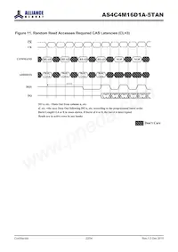 AS4C4M16D1A-5TAN數據表 頁面 22