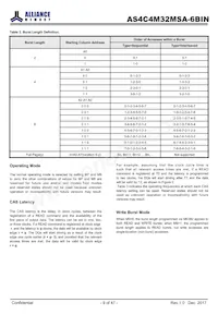 AS4C4M32MSA-6BIN Datasheet Pagina 9