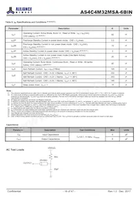 AS4C4M32MSA-6BIN 데이터 시트 페이지 16