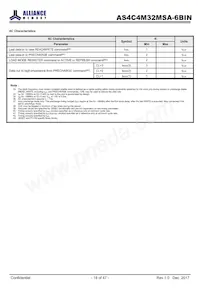 AS4C4M32MSA-6BIN Datasheet Page 18