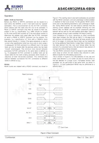 AS4C4M32MSA-6BIN 데이터 시트 페이지 19