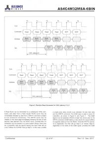 AS4C4M32MSA-6BIN Datasheet Page 22