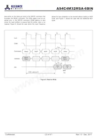 AS4C4M32MSA-6BIN Datasheet Page 23