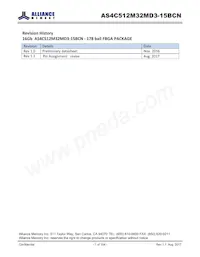 AS4C512M32MD3-15BCNTR Datasheet Cover