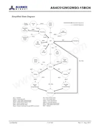 AS4C512M32MD3-15BCNTR Datasheet Page 7