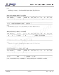 AS4C512M32MD3-15BCNTR Datasheet Page 20