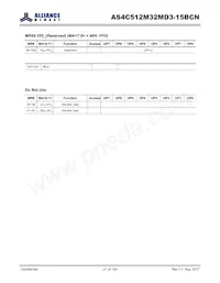 AS4C512M32MD3-15BCNTR Datasheet Page 21