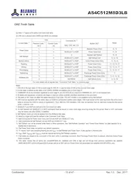 AS4C512M8D3LB-12BANTR Datasheet Page 15