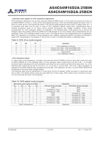 AS4C64M16D2A-25BINTR Datasheet Page 15