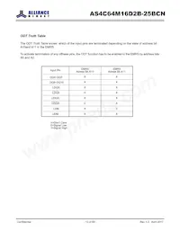 AS4C64M16D2B-25BCN Datasheet Page 13