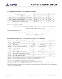 AS4C64M16D2B-25BCN Datasheet Page 14