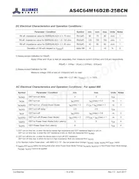 AS4C64M16D2B-25BCN Datasheet Pagina 14