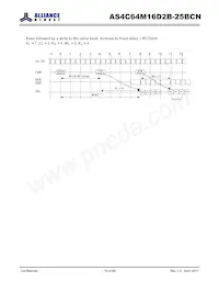 AS4C64M16D2B-25BCN Datasheet Page 19