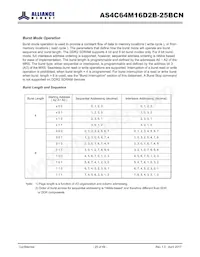 AS4C64M16D2B-25BCN Datasheet Page 20