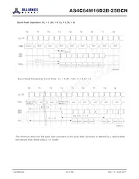 AS4C64M16D2B-25BCN Datasheet Page 22