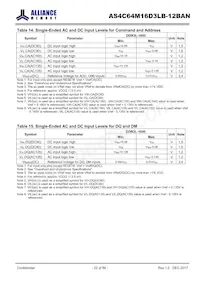 AS4C64M16D3LB-12BAN數據表 頁面 22