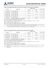 AS4C64M16D3LB-12BAN Datenblatt Seite 22