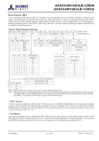 AS4C64M16D3LB-12BINTR Datasheet Page 14
