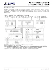 AS4C64M16D3LB-12BINTR Datasheet Pagina 16