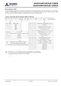 AS4C64M16D3LB-12BINTR Datasheet Pagina 18