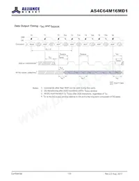 AS4C64M16MD1-5BINTR Datasheet Page 10