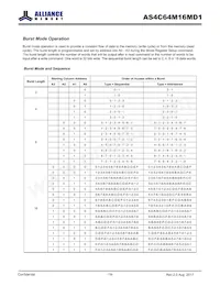 AS4C64M16MD1-5BINTR Datasheet Page 19