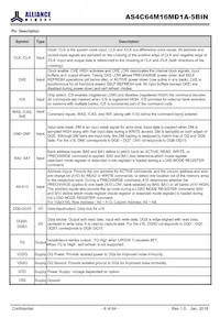AS4C64M16MD1A-5BINTR數據表 頁面 6