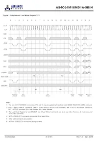 AS4C64M16MD1A-5BINTR Datasheet Page 8