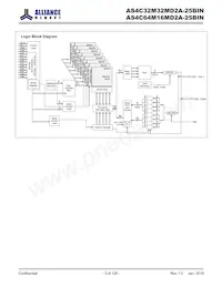 AS4C64M16MD2A-25BIN Datasheet Page 3