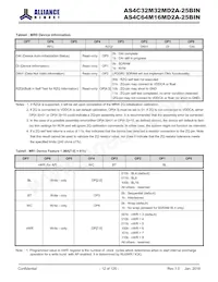 AS4C64M16MD2A-25BIN Datasheet Page 12