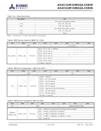 AS4C64M16MD2A-25BIN Datasheet Page 14