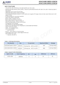 AS4C64M32MD2-25BCNTR Datasheet Page 2
