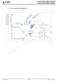 AS4C64M32MD2-25BCNTR Datasheet Page 3