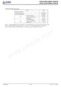 AS4C64M32MD2-25BCNTR Datasheet Page 5