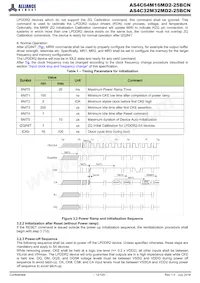 AS4C64M32MD2-25BCNTR Datasheet Pagina 12