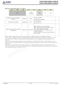 AS4C64M32MD2-25BCNTR Datasheet Page 16