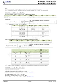 AS4C64M32MD2-25BCNTR Datasheet Page 22